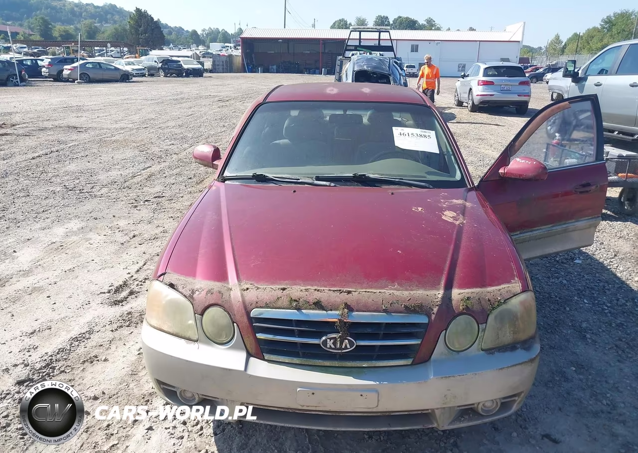 2004 Kia Optima Ex-Lx VIN:KNAGD126745253235 - 6
