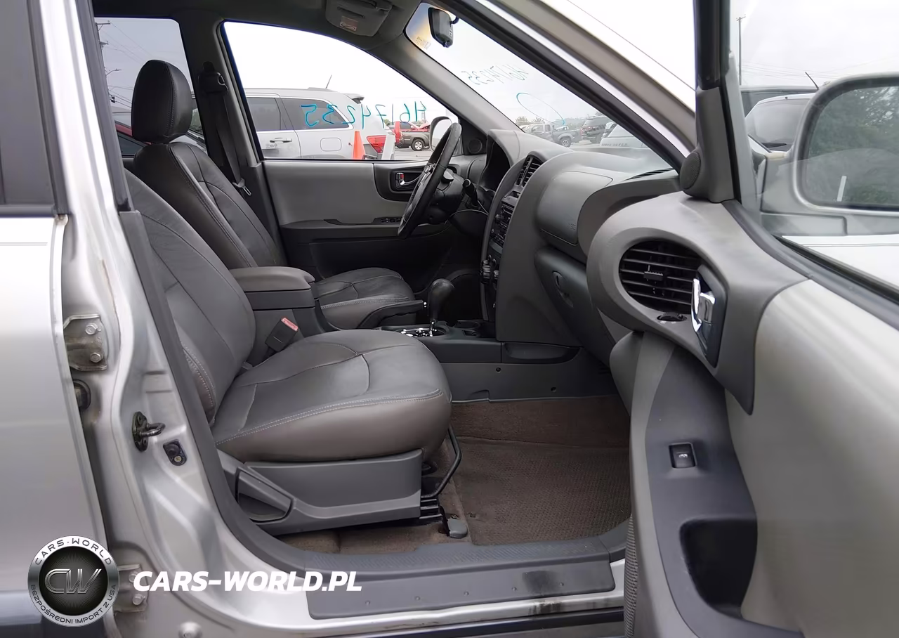 2006 Hyundai Santa Fe Gls VIN:KM8SC13D86U079628 - 5