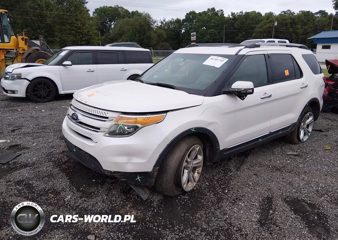 2015 Ford Explorer Limited VIN:1FM5K7F8XFGA65956 - 2