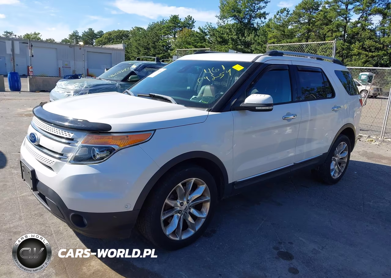 2015 Ford Explorer Limited VIN:1FM5K8F88FGB78200 - 2