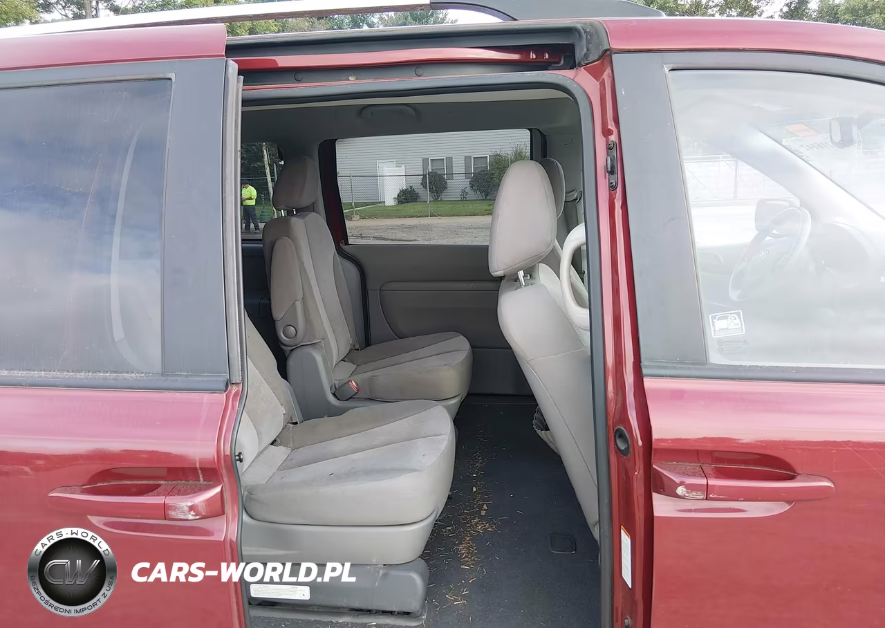 2012 Kia Sedona Lx VIN:KNDMG4C72C6422558 - 8