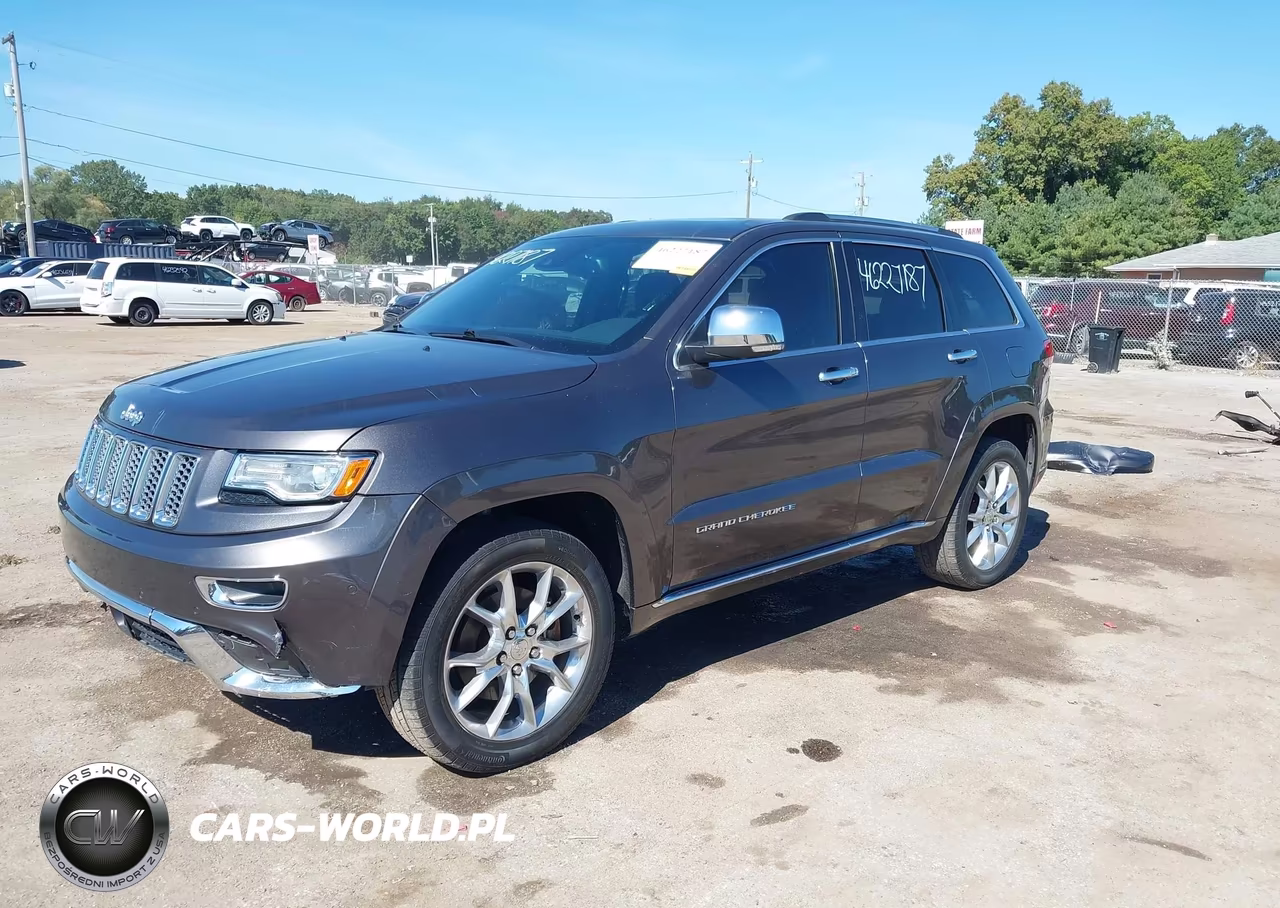 2016 Jeep Grand Cherokee Summit VIN:1C4RJFJT9GC360022 - 2