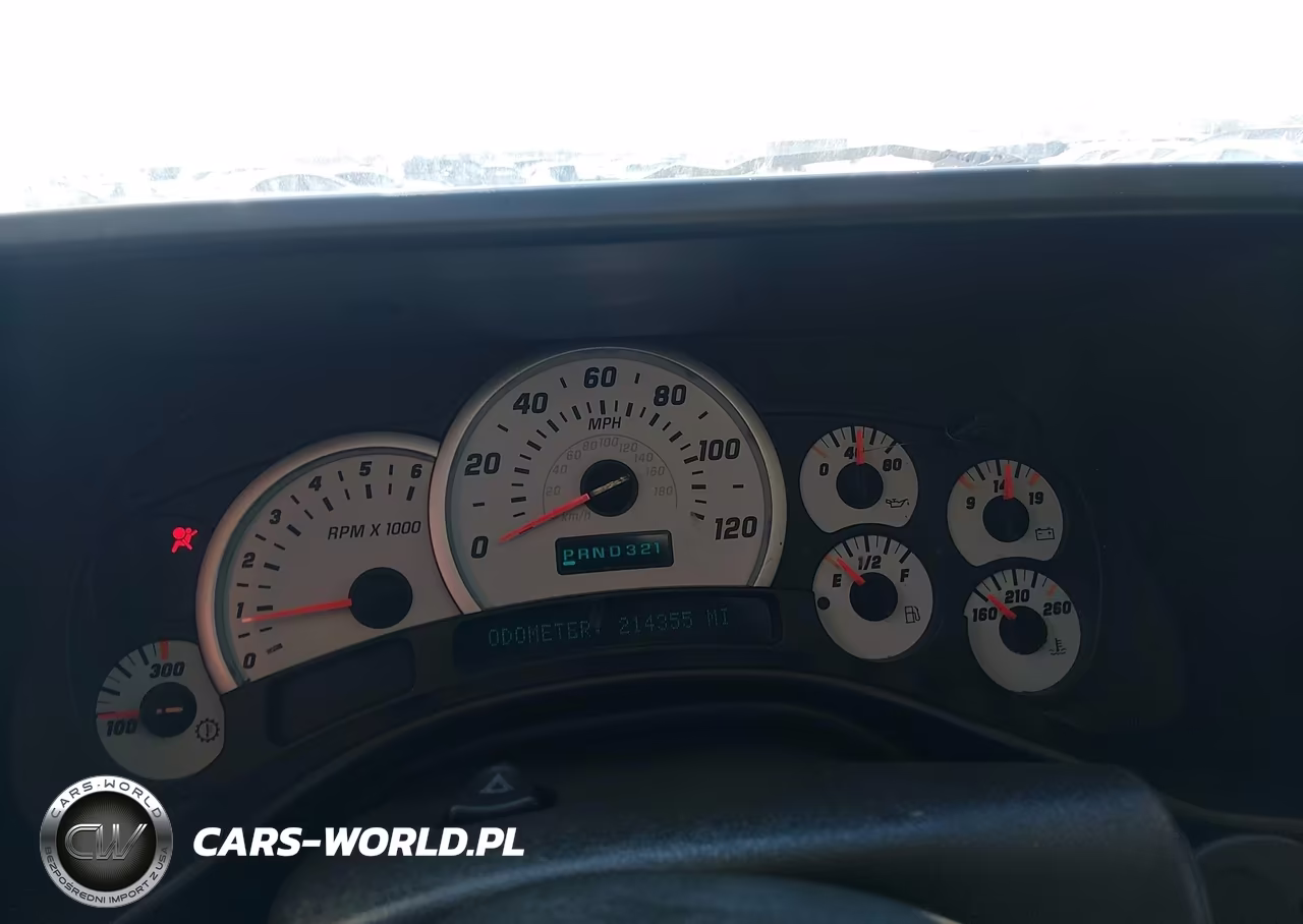 2004 Hummer H2 VIN:5GRGN23U24H110502 - 7