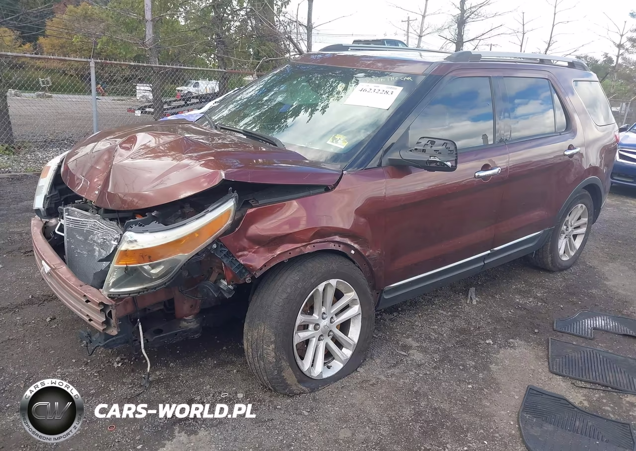 2015 Ford Explorer Xlt VIN:1FM5K7D88FGA07170 - 2