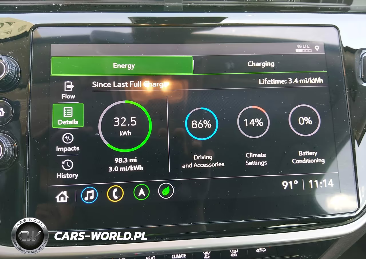 2022 Chevrolet Bolt Euv Fwd Premier VIN:1G1FZ6S04N4109344 - 17