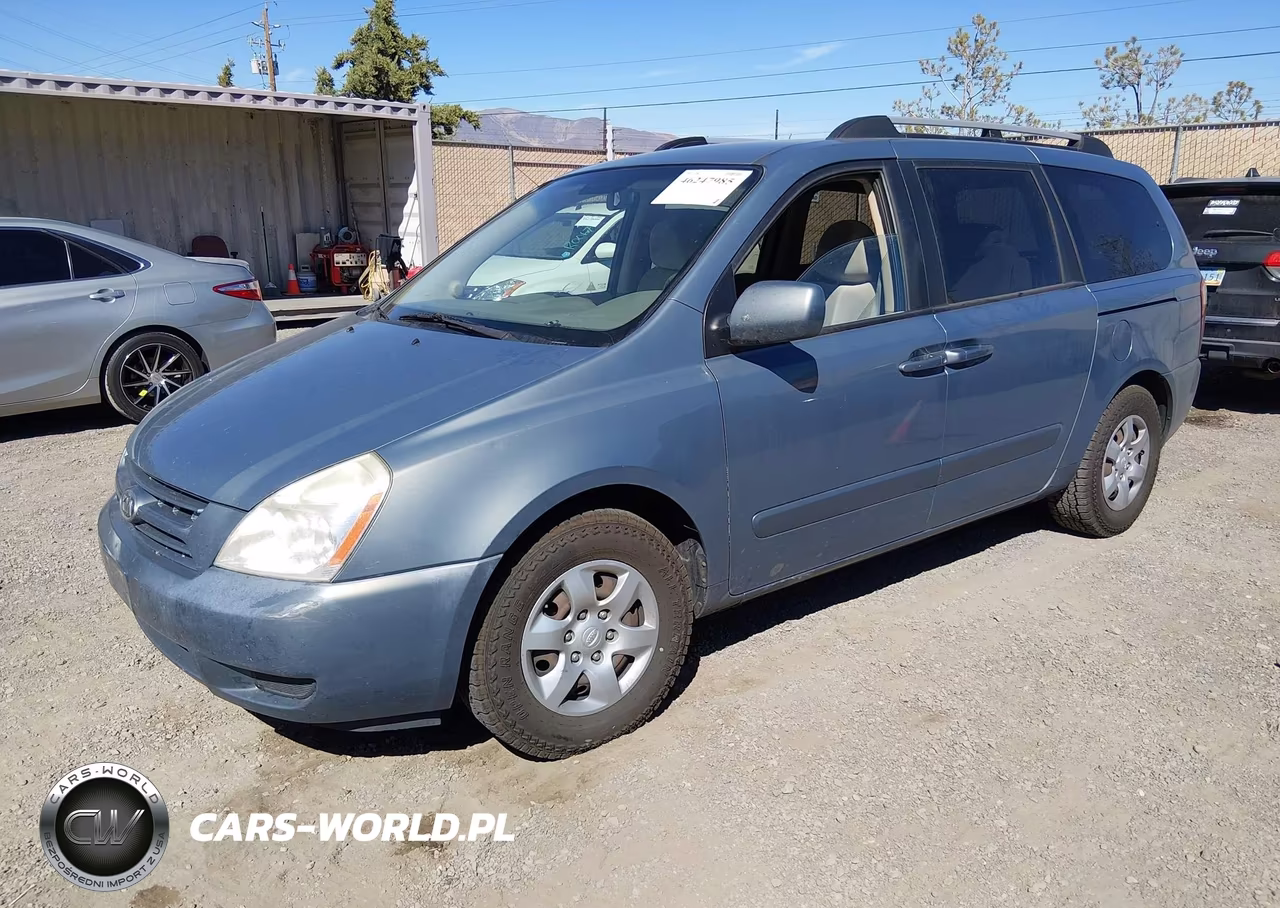 2008 Kia Sedona Lx VIN:KNDMB233086218445 - 2