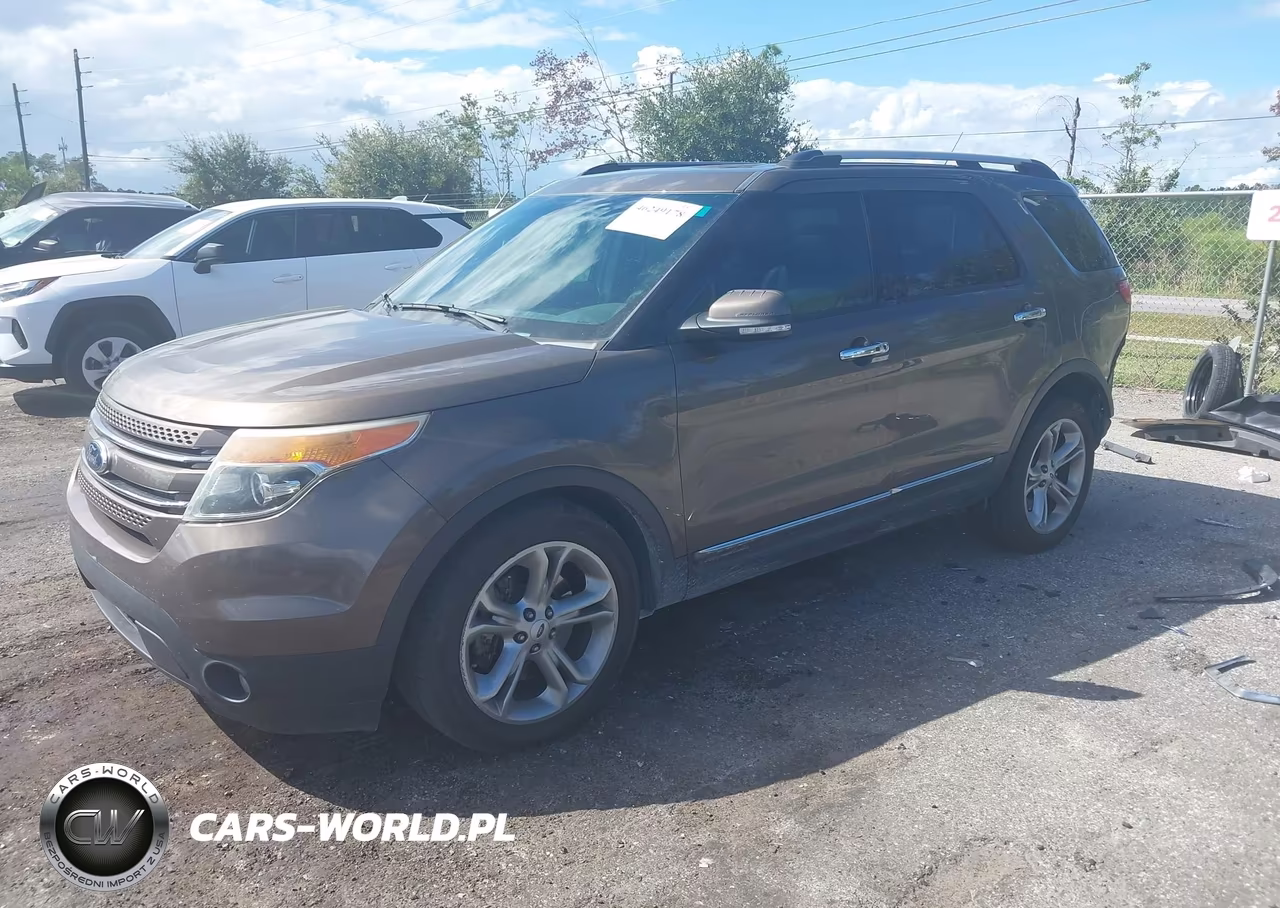 2015 Ford Explorer Limited VIN:1FM5K7F85FGC34510 - 2