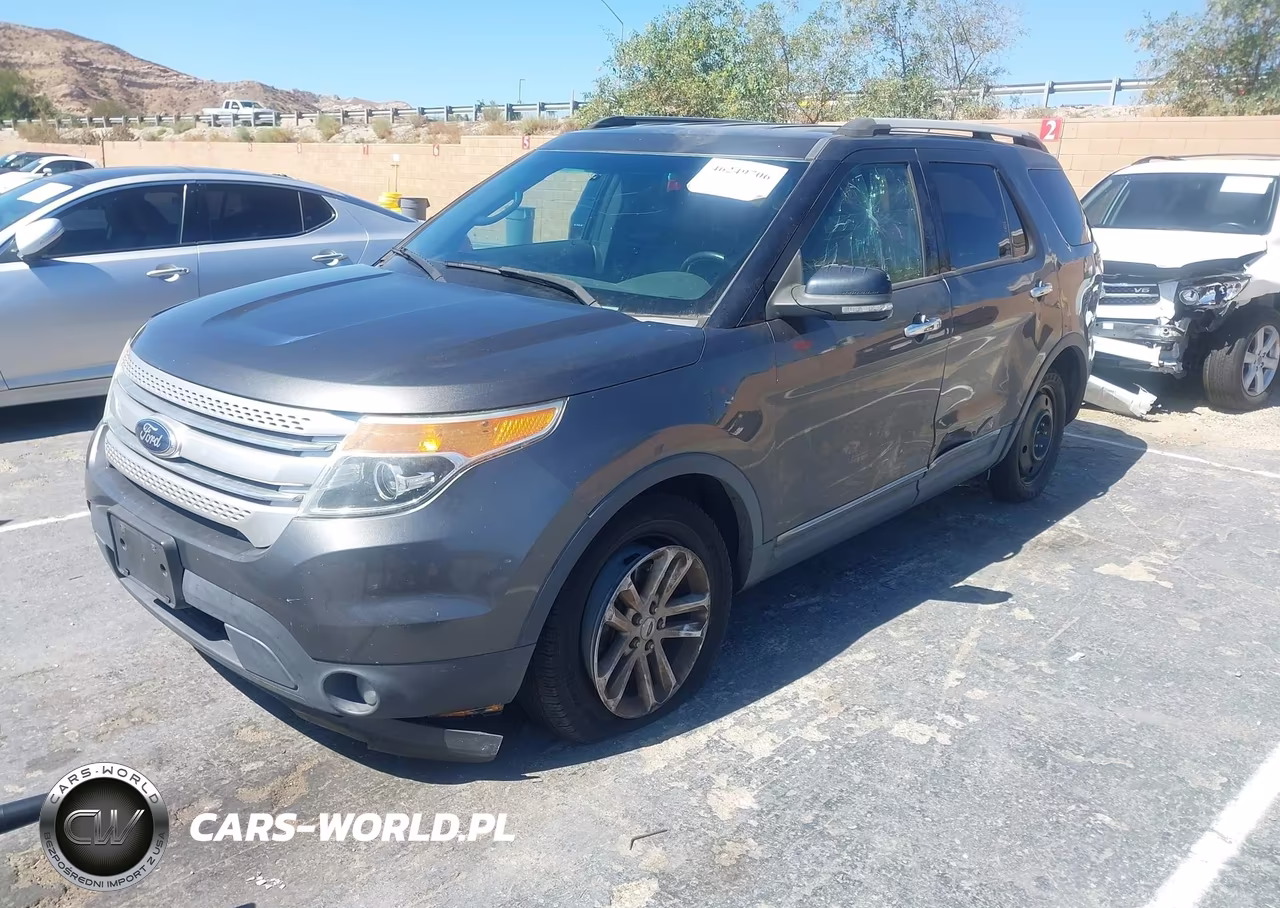 2015 Ford Explorer Xlt VIN:1FM5K7D86FGB31776 - 2