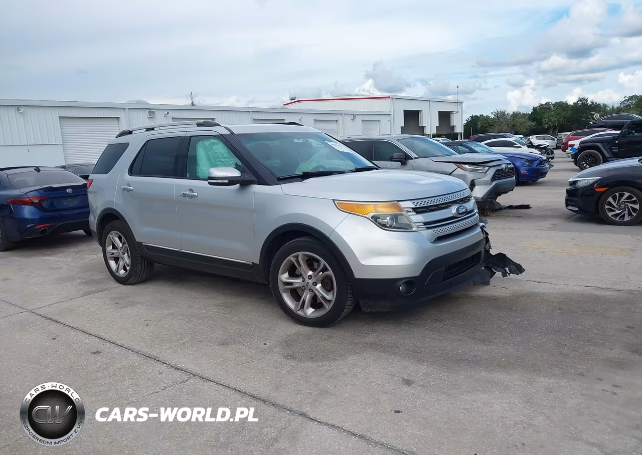 2015 Ford Explorer Limited