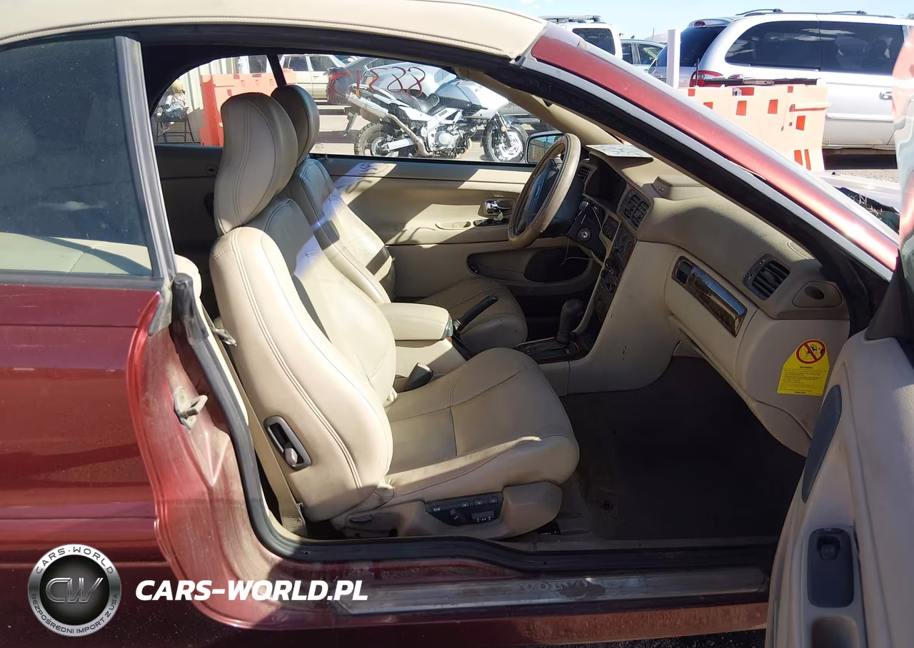 2004 Volvo Xc70 2.5T VIN:YV1SZ59H141125913 - 5