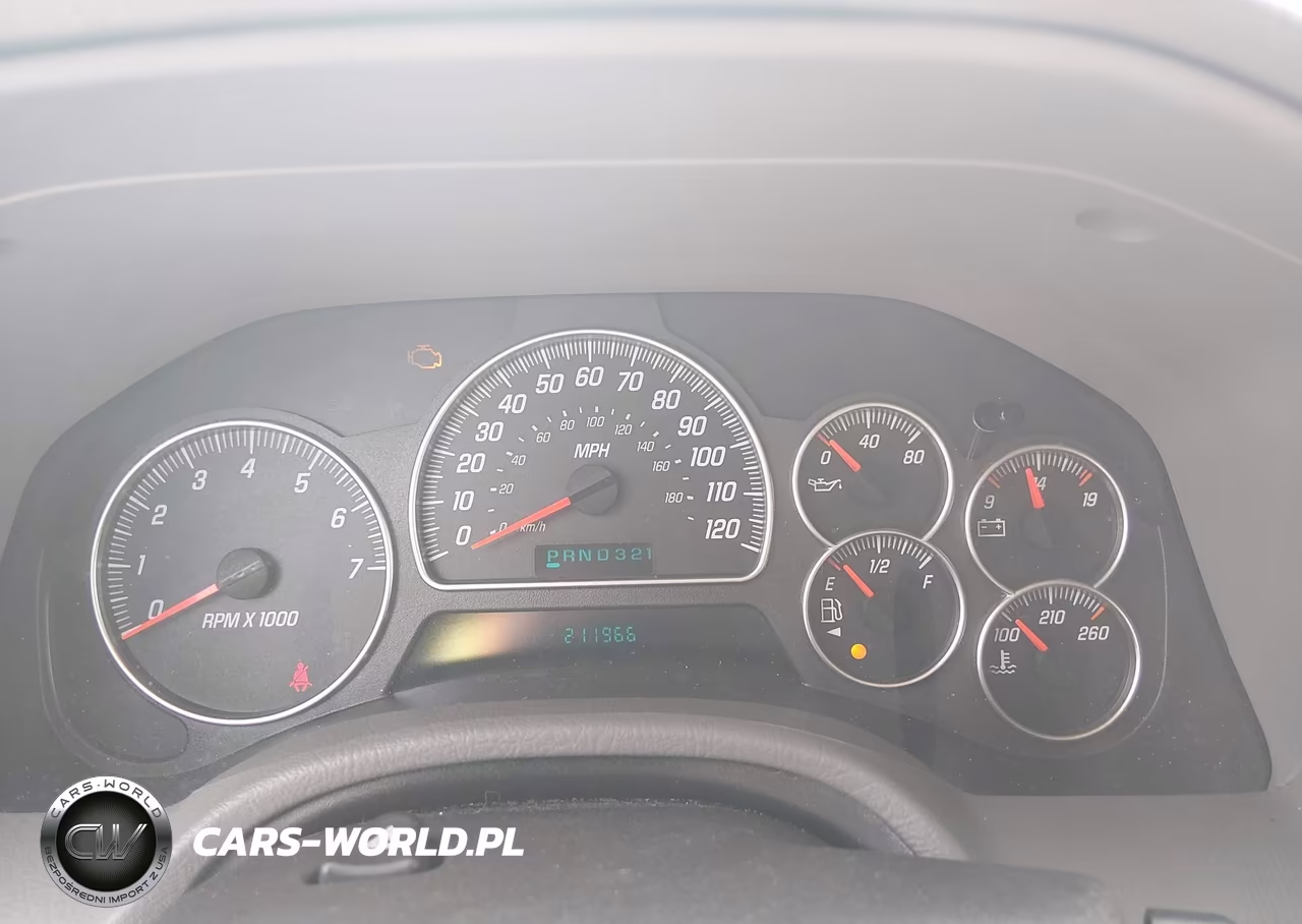 2005 GMC Envoy Sle VIN:1GKDT13S352246696 - 7