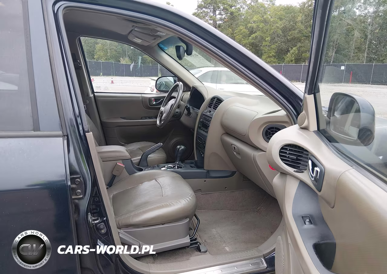 2004 Hyundai Santa Fe Gls-Lx VIN:KM8SC13E24U600591 - 5