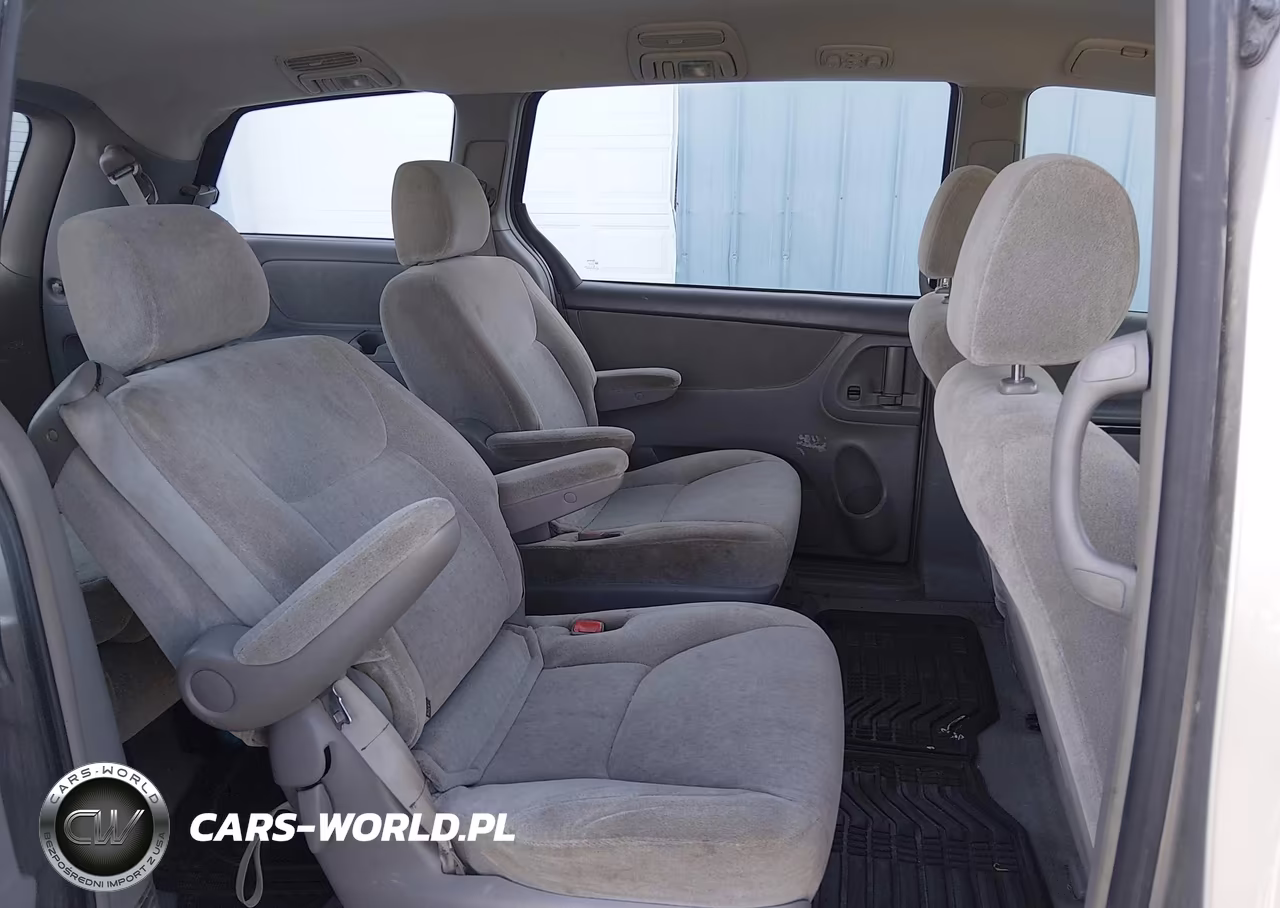2004 Toyota Sienna Ce VIN:5TDZA23C44S060758 - 8