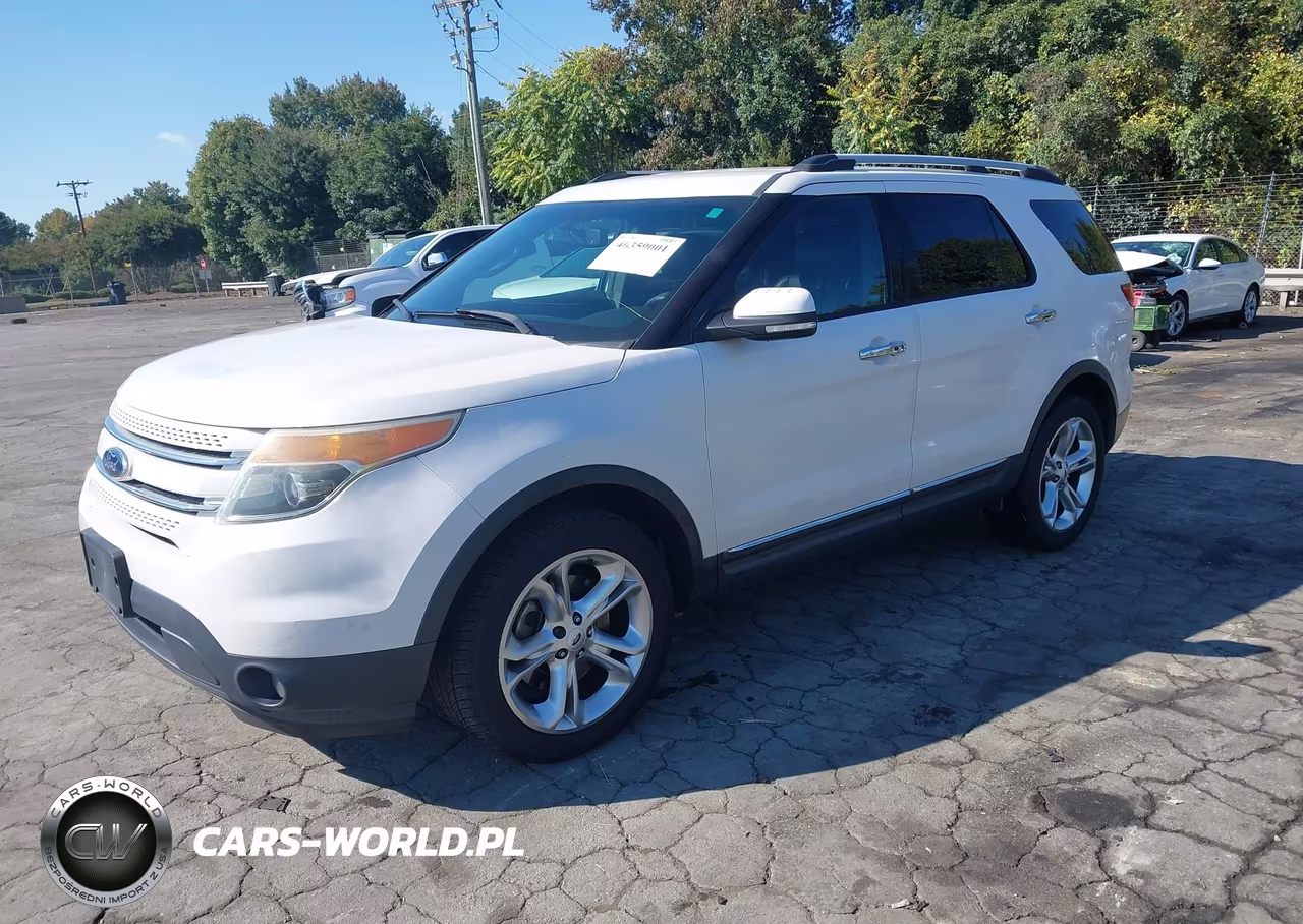 2015 Ford Explorer Limited VIN:1FM5K8F8XFGA05245 - 2