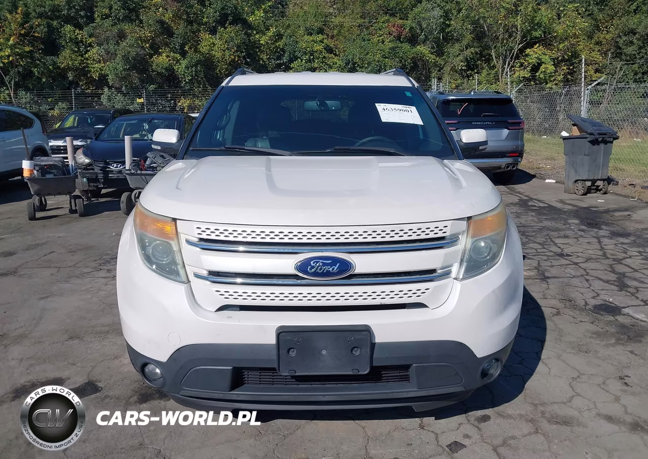 2015 Ford Explorer Limited VIN:1FM5K8F8XFGA05245 - 6