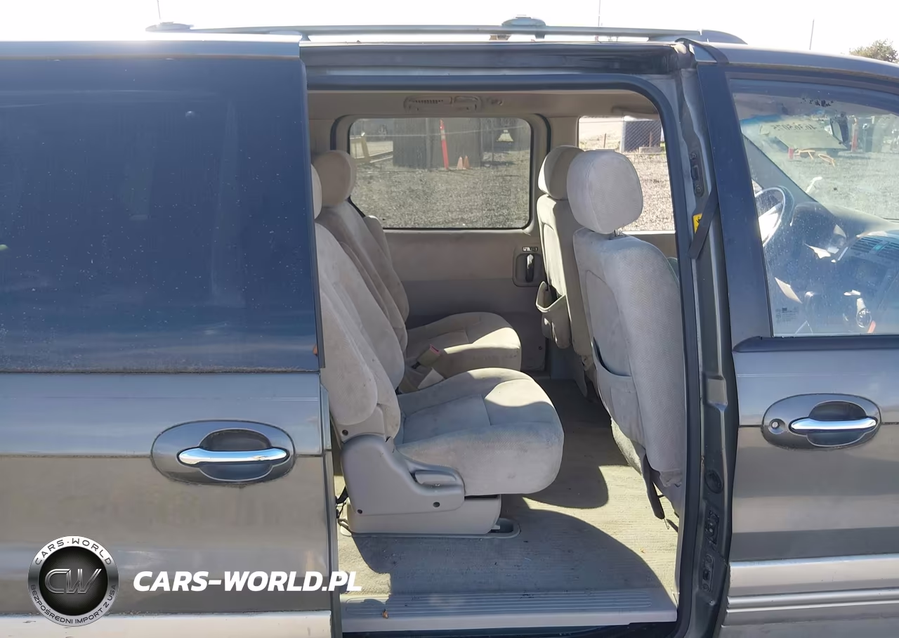 2004 Kia Sedona Ex-Lx VIN:KNDUP131546576452 - 8