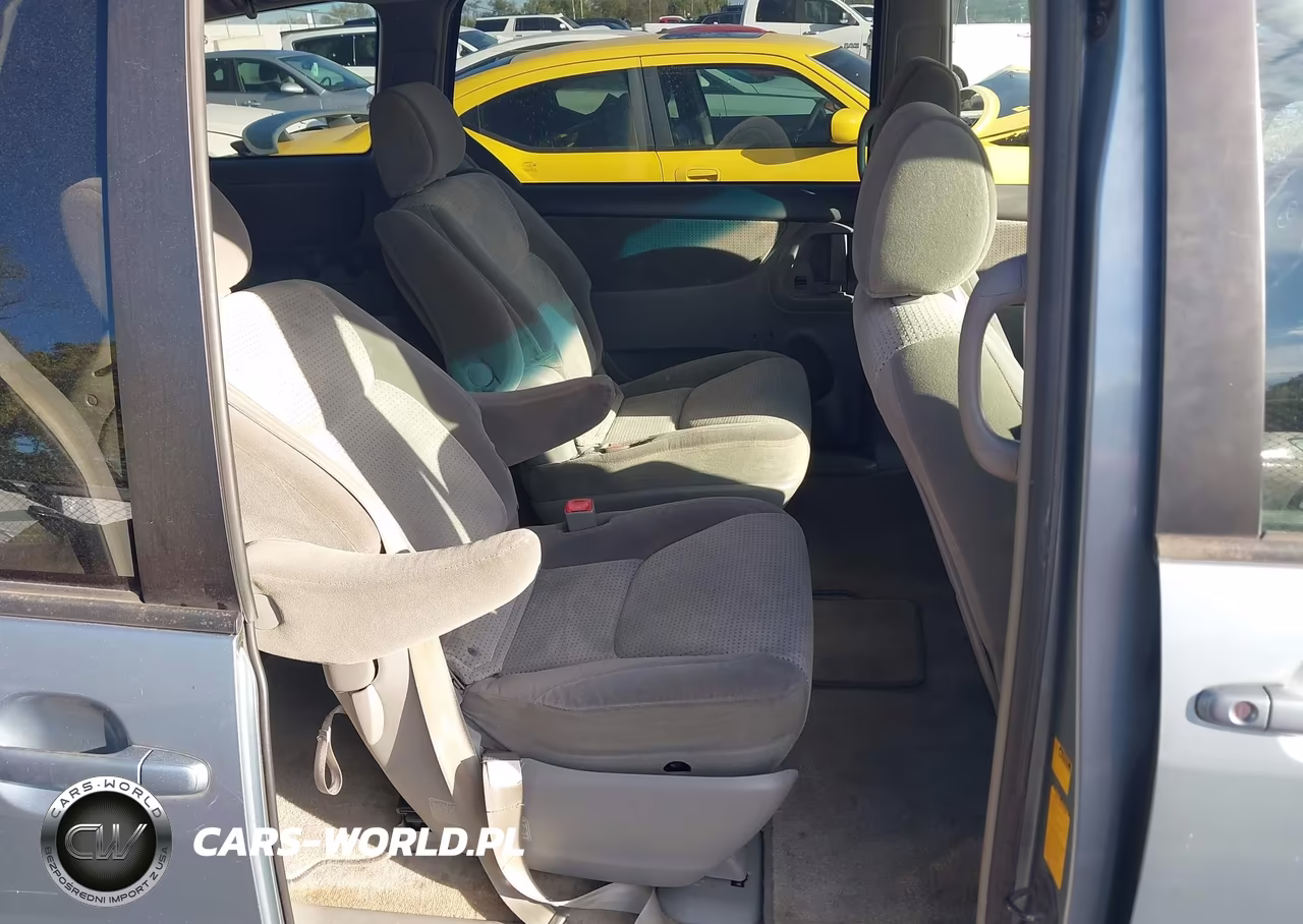 2007 Toyota Sienna Le VIN:5TDZK23C17S018064 - 8