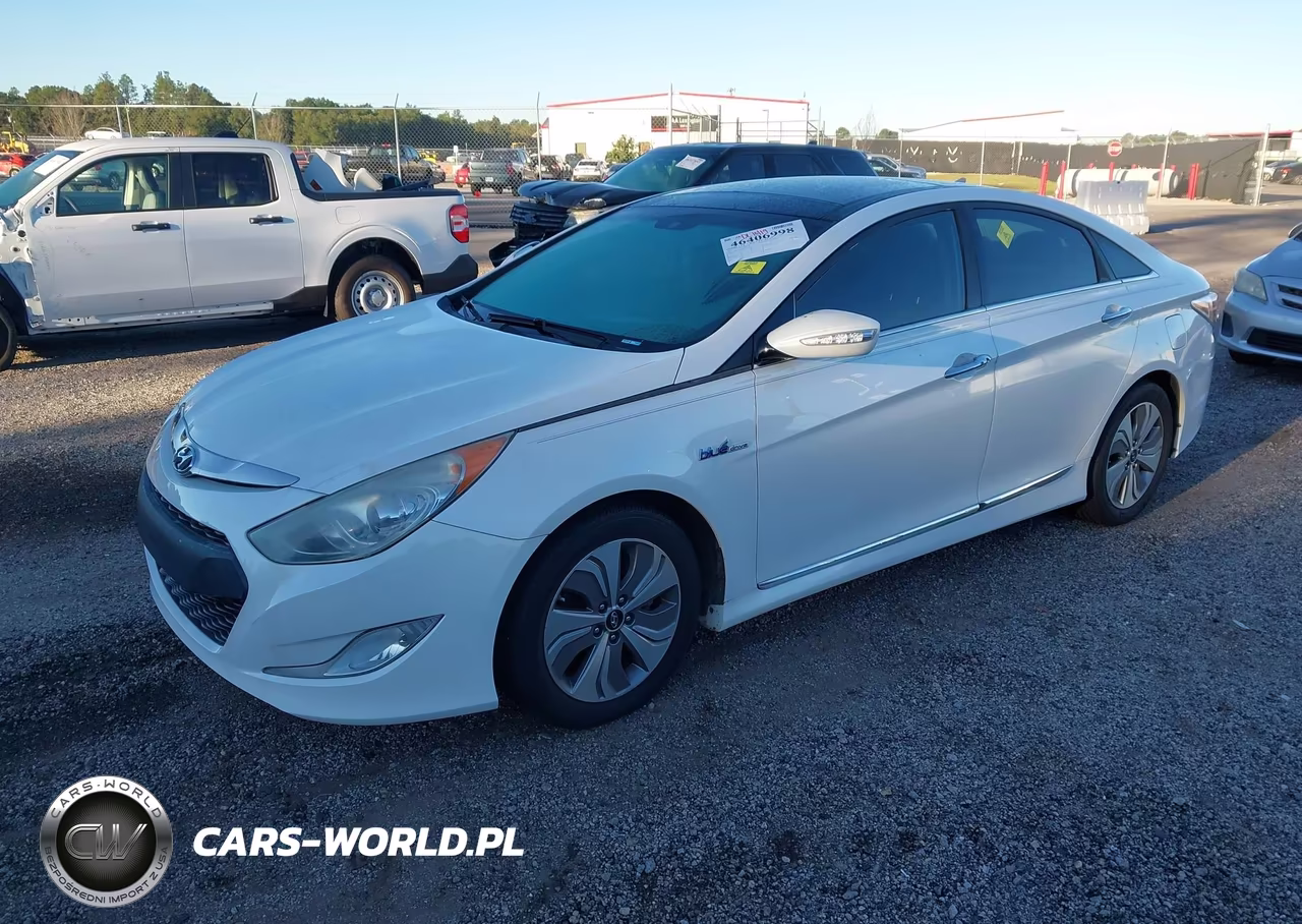 2015 Hyundai Sonata Hybrid Limited VIN:KMHEC4A48FA135523 - 2