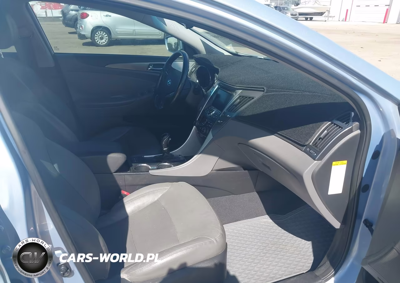 2015 Hyundai Sonata Hybrid Limited VIN:KMHEC4A48FA132993 - 5