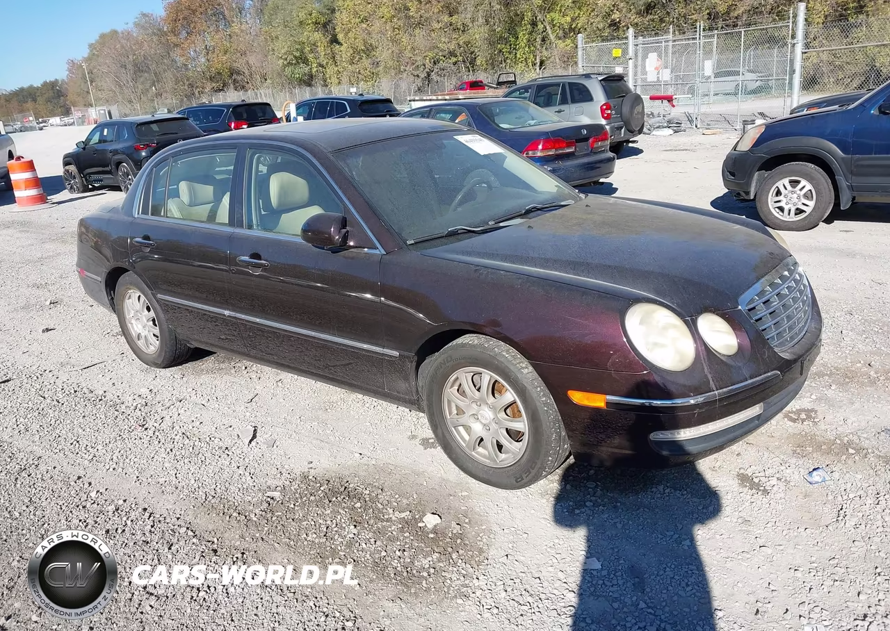 2008 Kia Amanti
